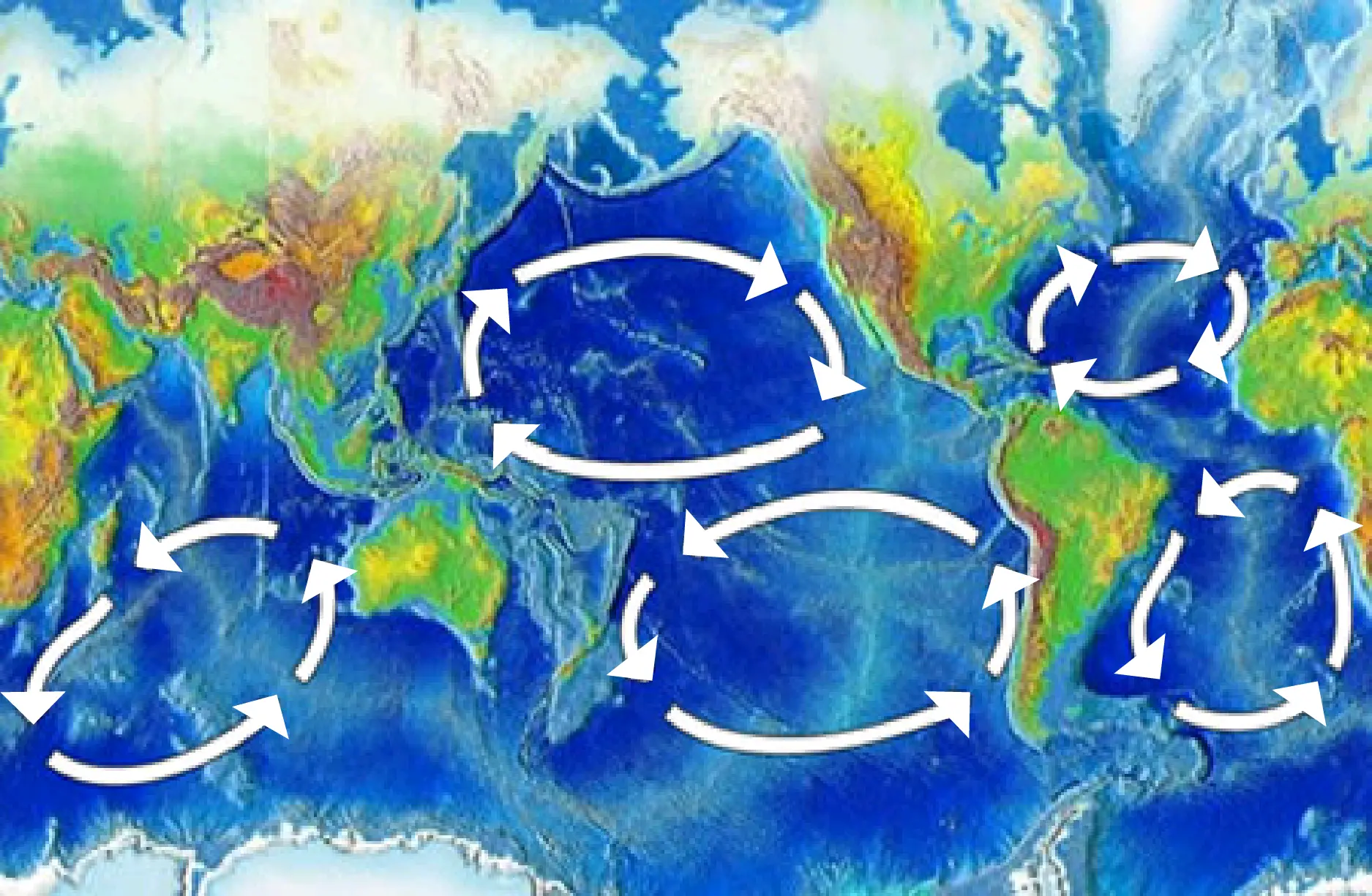 Oceanic Gyres